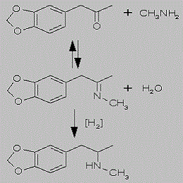 Buy Molly Pills Online